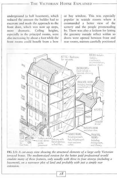 period house books trevor yorke author